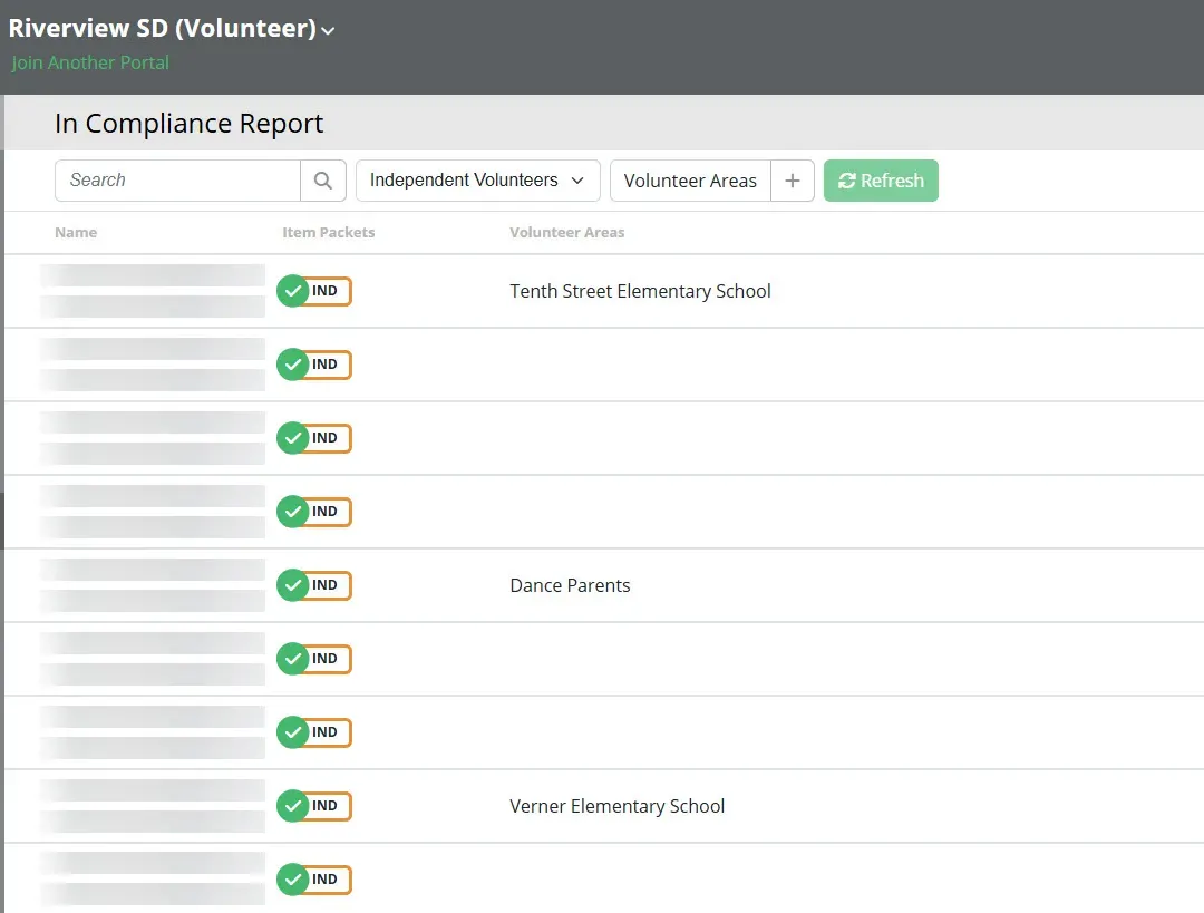 Centralizing the Entire Volunteer Lifecycle from Registration through Approval Riverview School District Volunteer Compliance Report